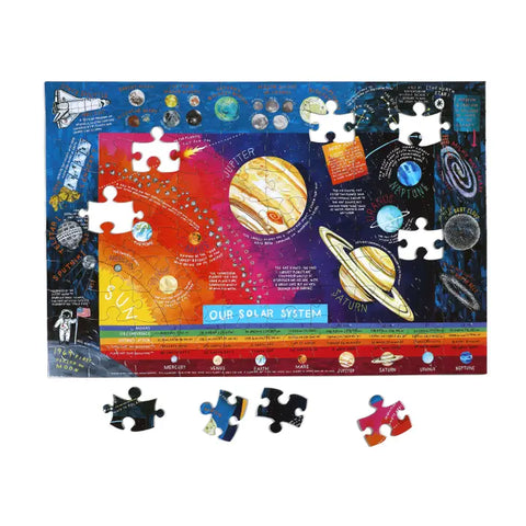 100 Piece Puzzle - Our Solar System