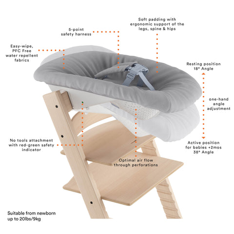 Tripp Trapp Newborn Set