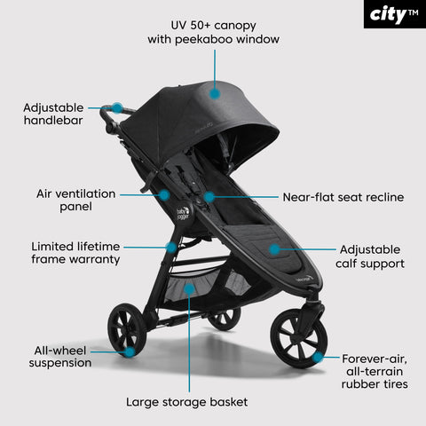 City mini GT2 specs