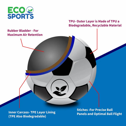 Sustainable Soccer Ball (Size 3)