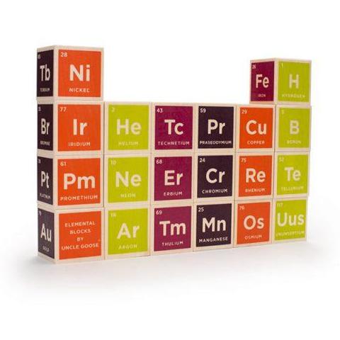 Elemental Blocks