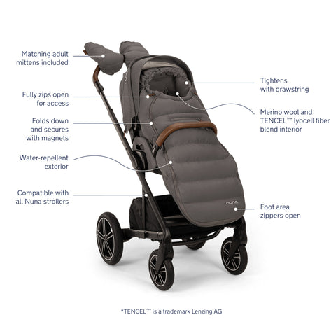 Nuna Winter Stroller Set – Nesting House