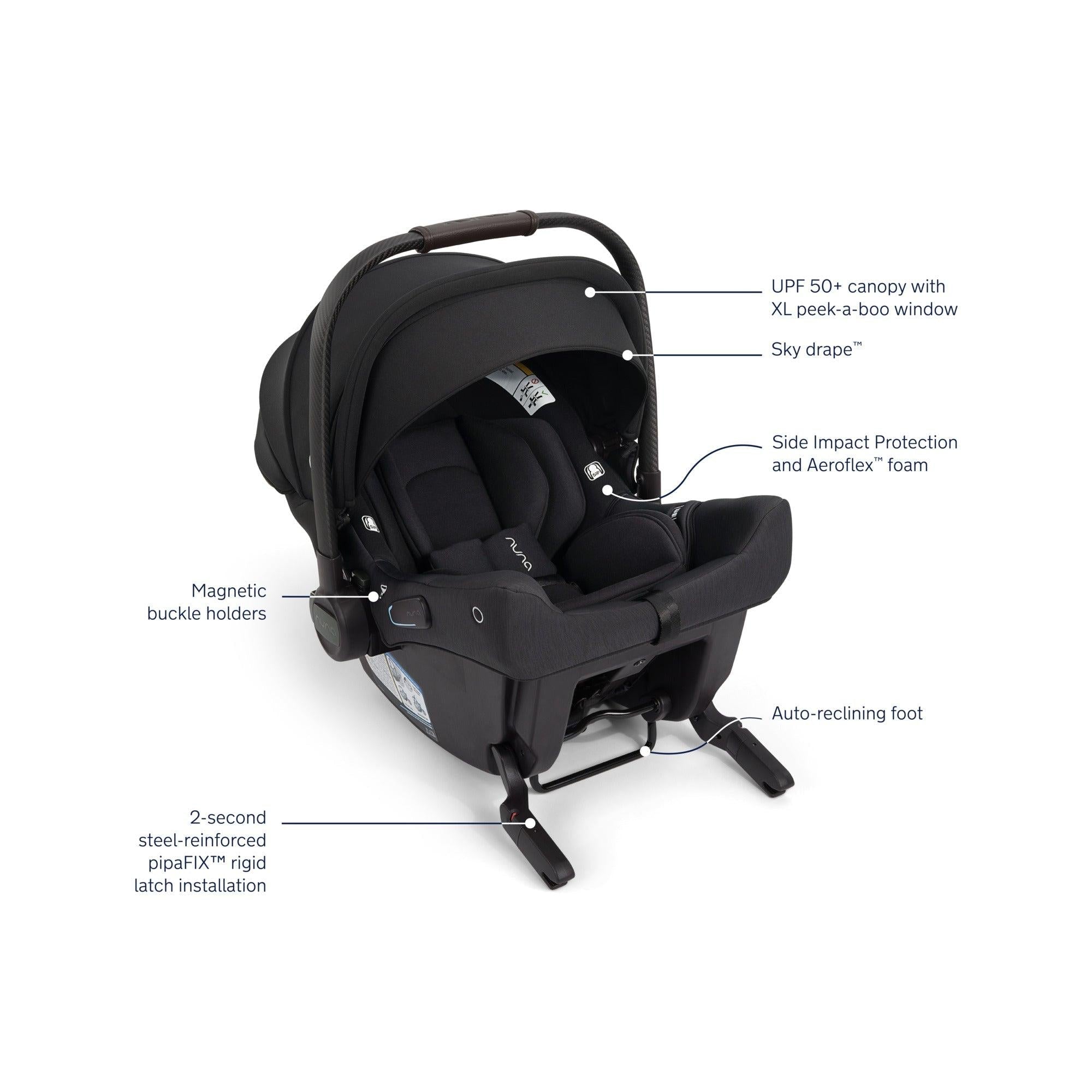 Nuna TRIV LX + PIPA Urbn Travel System – Nesting House