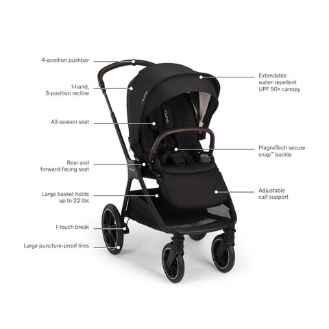Nuna TRIV LX + PIPA Urbn Travel System