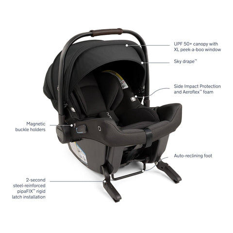 Nuna SWIV Stroller + PIPA Urbn Travel System