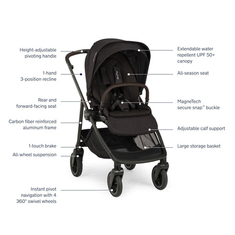 Nuna SWIV Stroller + PIPA Urbn Travel System