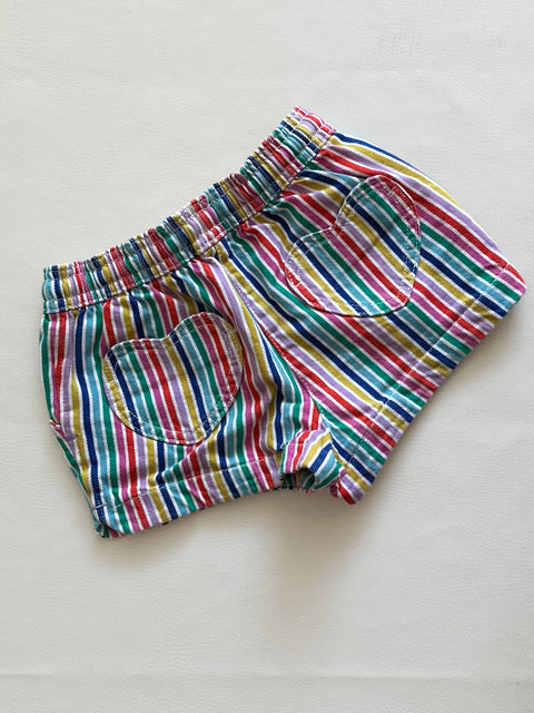 ♻ Boden 5y Shorts