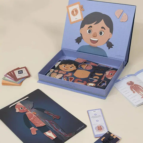 Interactive & Magnetic Encyclopedia – Body & Emotions