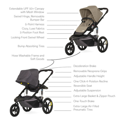 Veer Switch&Jog Bundle