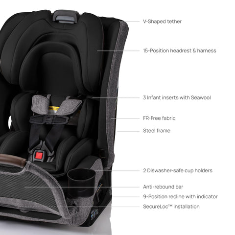 Romer Nexa All-in-One Convertible Car Seat
