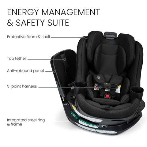 swivel car seat britax Britax Galaxy 360 Slim Rotating Car Seat – Nesting House