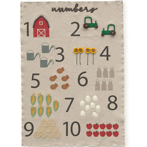 Wall Hanger - Farm Numbers