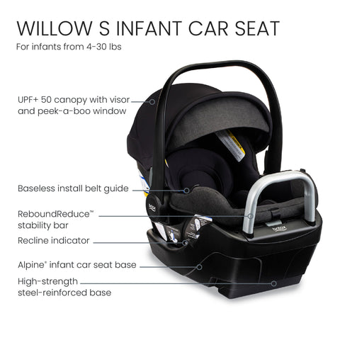 Britax Prism Full-Size Travel System with Willow S Infant Car Seat + Alpine Base