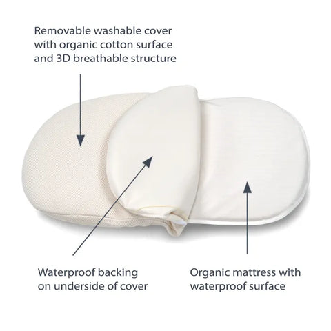 Naturepedic Breathable Bassinet Mattress for Halo